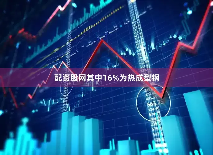 配资股网其中16%为热成型钢